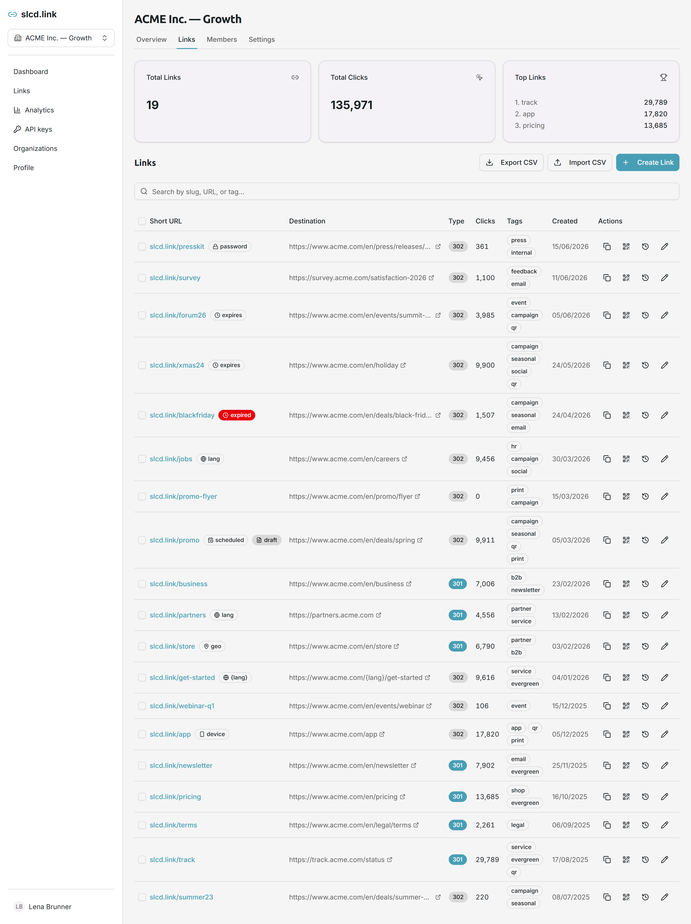Link management workspace