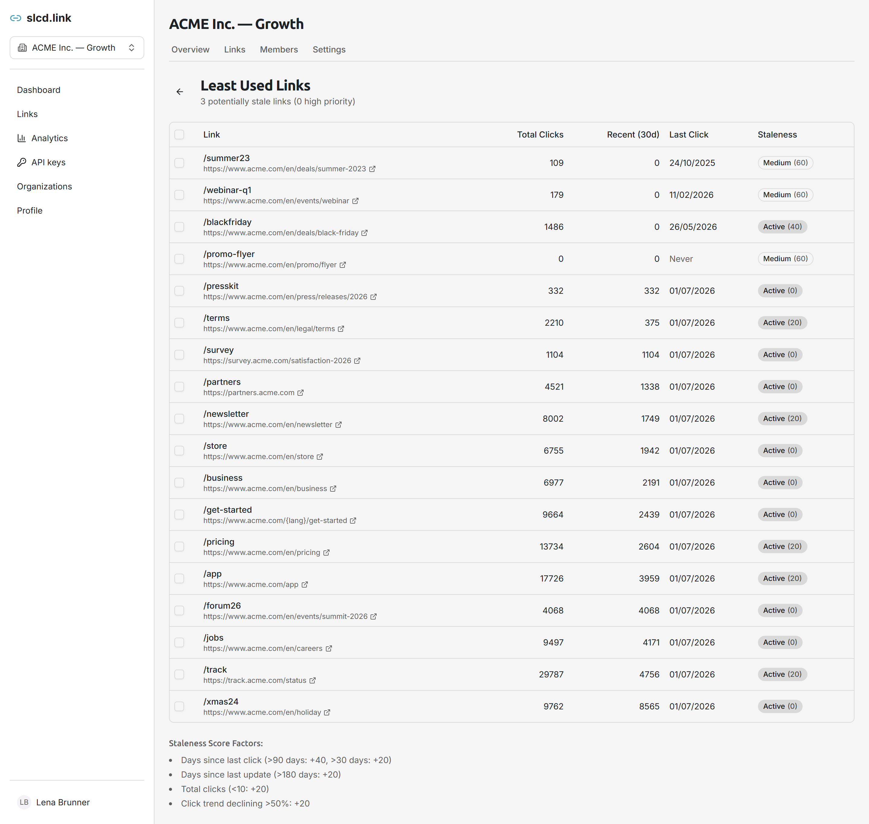 Stale-link report