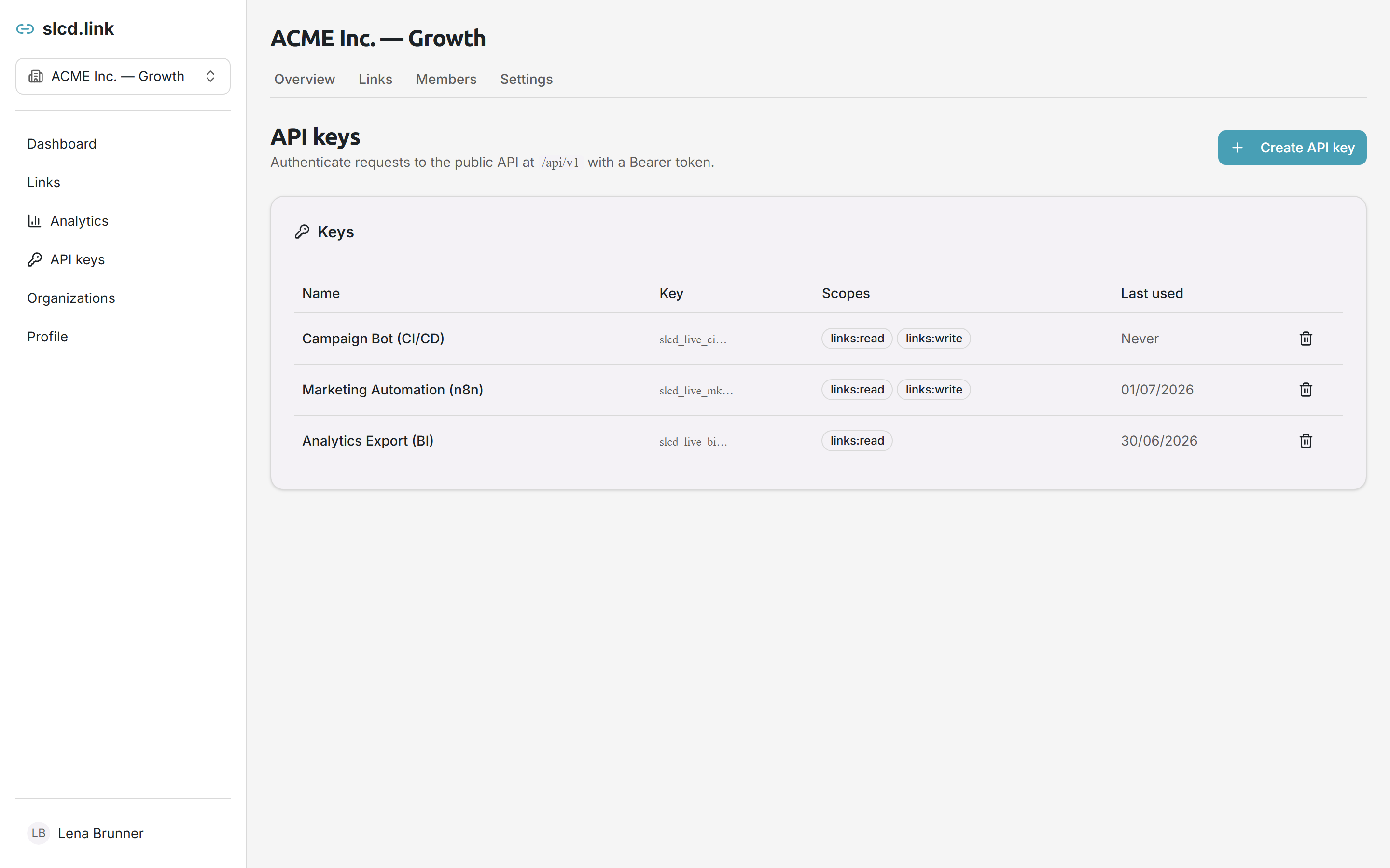 Scoped API keys